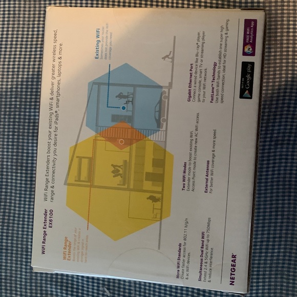 Netgear R6300 Smart Wifi Router & Range Extender - Picture 11 of 14